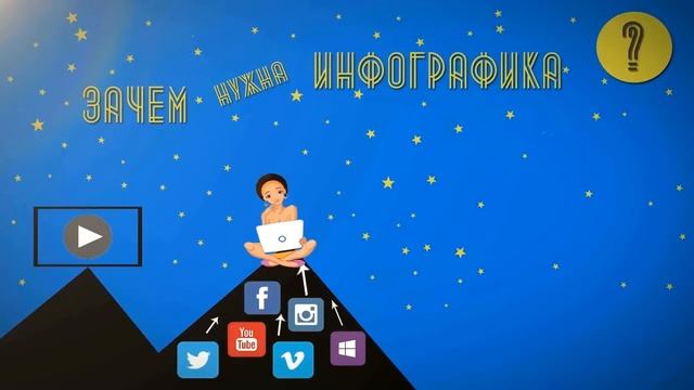 Инфографика об инфографике