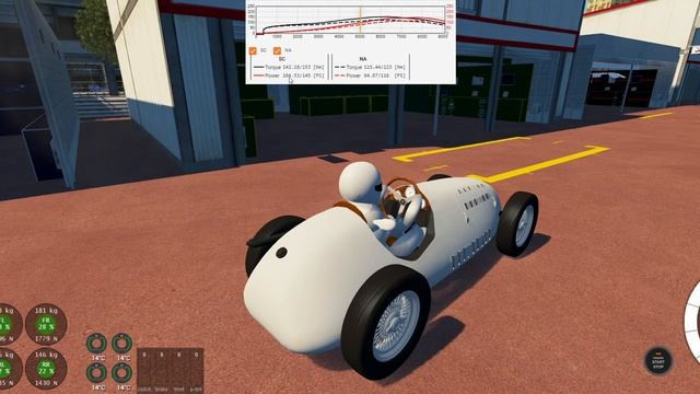 F1's Inaugural Year - Automation?BeamNG