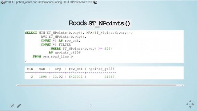 PostGIS Spatial Queries and Performance Tuning смотреть онлайн