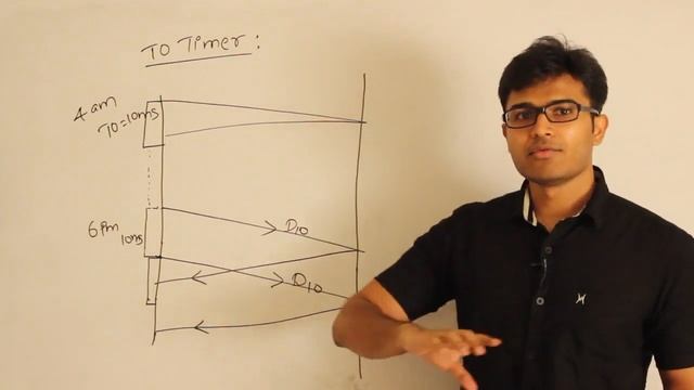 CN | TCP | Introduction to timeout timer | Ravindrababu Ravula | Free GATE CS Classes смотреть онлайн