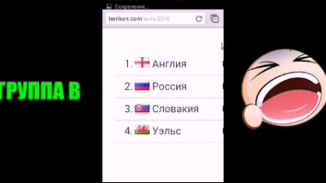 ЕВРО 2016 - ГРУППЫ | EURO 2016 - GROUPS смотреть онлайн