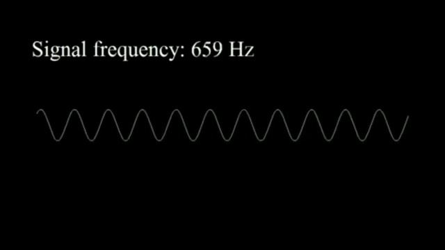 прочистка динамика смотреть онлайн