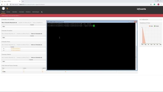 OTRS: Daemon Not Running смотреть онлайн