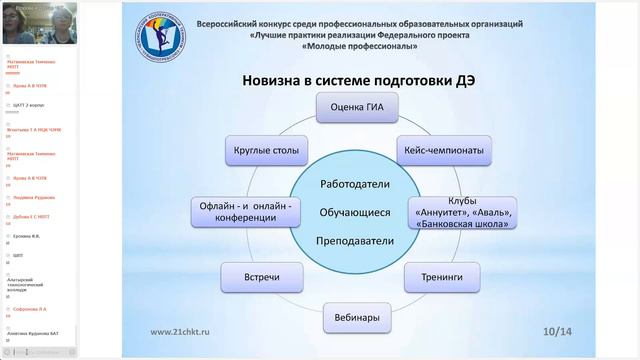 Куприна Н,В и Смирнова Е В, смотреть онлайн