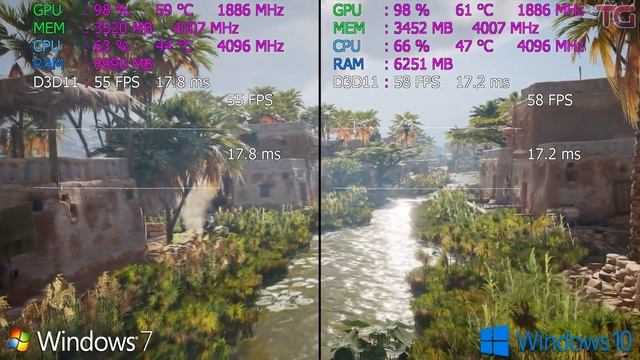 Windows 7 vs Windows 10 Test in 8 New Games смотреть онлайн
