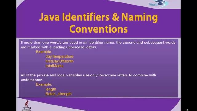 Computer science: Introduction to JAVA GUI | Java Identifiers And Naming Convention | Unit 11 смотреть онлайн