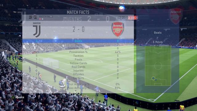 FIFA 19 PC Gameplay 2022