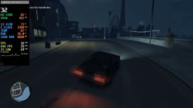 Интегрированная графика Intel HD Graphics 4400 в играх | HD 4400