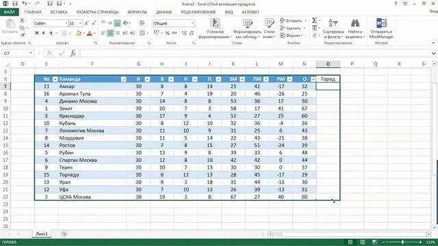 Умные таблицы. Excel. Работа в Excel смотреть онлайн