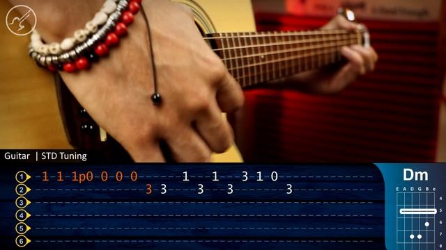 Careless Whisper - George Michael Guitar Tutorial TABS | Cover Guitarra Christianvib смотреть онлайн