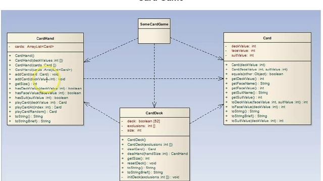 Java Creating Classes Card Game Part 1: Diagram смотреть онлайн