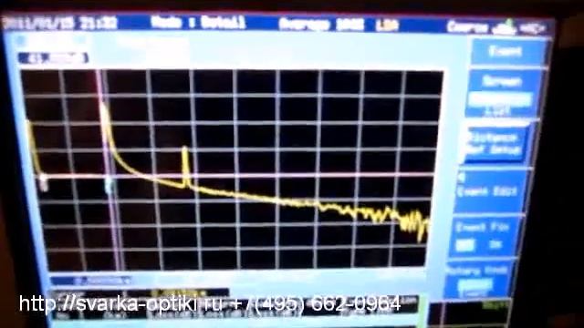 Рефлектометр Yokogawa AQ7270 смотреть онлайн
