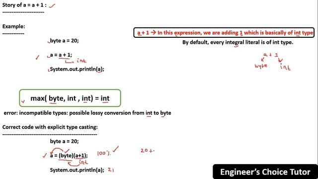 Difference between a++ and a=a+1 in Java | Java Programming Language | Java смотреть онлайн