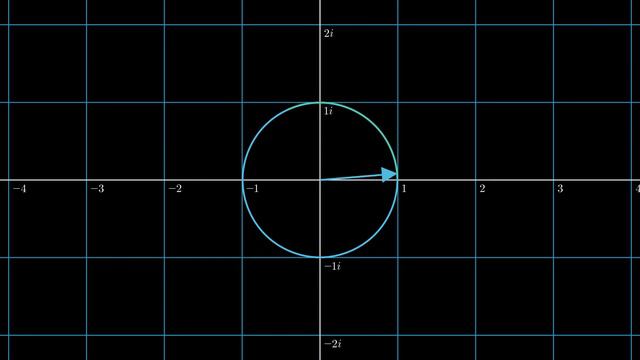 Solving Schrödinger Equation Using Symmetry - A Non-traditional Approach | Bohaz смотреть онлайн