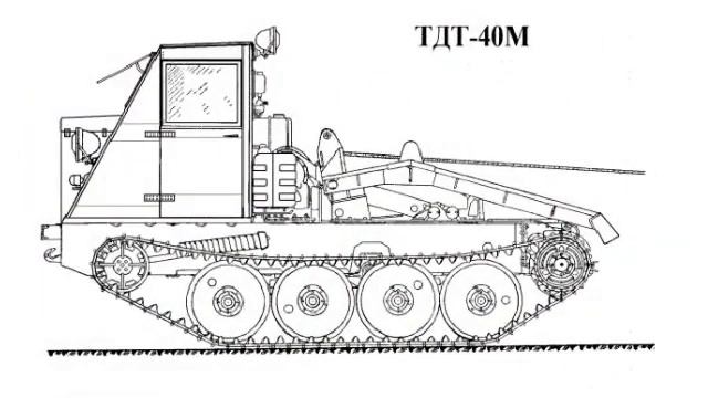 Трактор ТДТ-40 масштабная модель смотреть онлайн