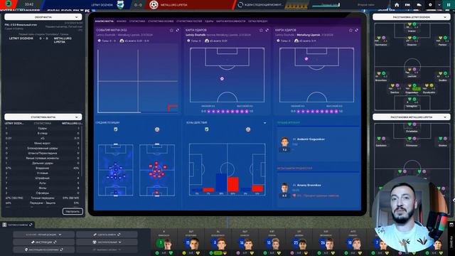 FM23 - Карьера ФК Летний Дождик #4 (Выход в Финальный этап ФНЛ-2)