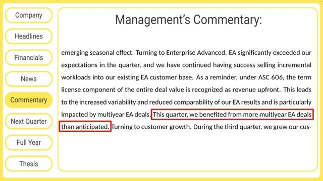 MongoDB Earnings Surprised Me (HUGE Update) смотреть онлайн