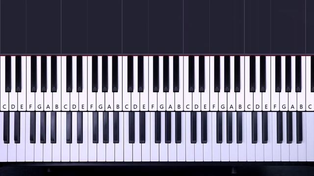 How To Play: Happy Birthday To You | Piano Tutorial Lesson смотреть онлайн