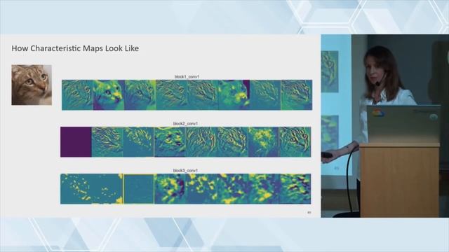 Machine Learning, Neural Networks, Google Cloud AutoML - Александра Зенченко и Светлана Пономаренко смотреть онлайн