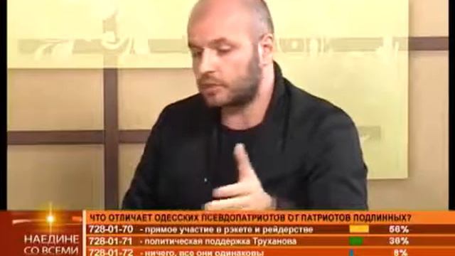 Потерпевшие от действий РГБ Оксана Мазуренко и Максим Ярощук смотреть онлайн