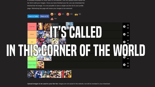 Ranking Every Studio MAPPA Anime