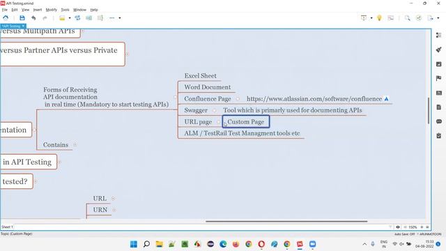 Different ways in which API documentation is shared to start API Testing (API Testing - Part 16) смотреть онлайн
