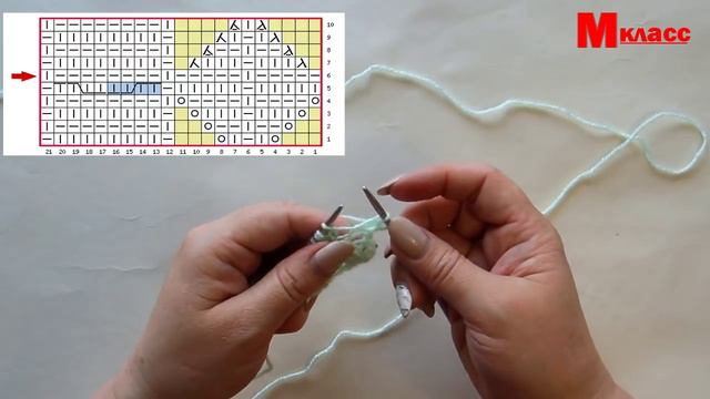 Красивый узор для кофты спицами| Knitting pattern for sweaters смотреть онлайн