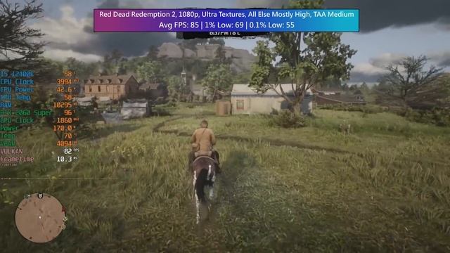The RTX 2060 SUPER in 2023 смотреть онлайн