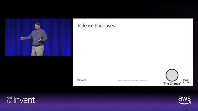 AWS re:Invent 2018: [REPEAT 1] Releasing Mission-Critical Software at Amazon (DEV209-R1) смотреть онлайн