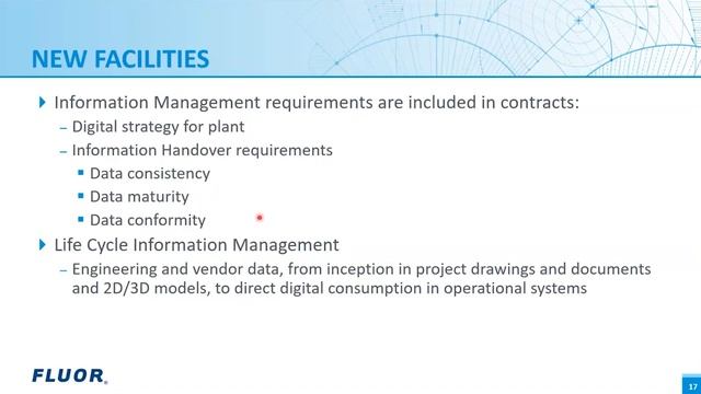 Digital Twin смотреть онлайн