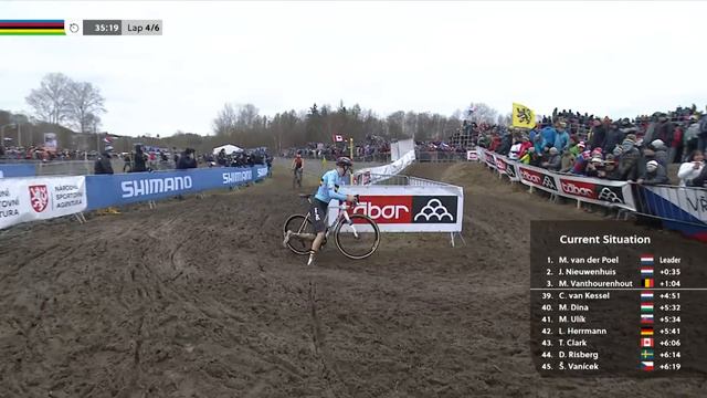 Men Elite Highlights | 2024 UCI Cyclo-cross World Championships смотреть онлайн