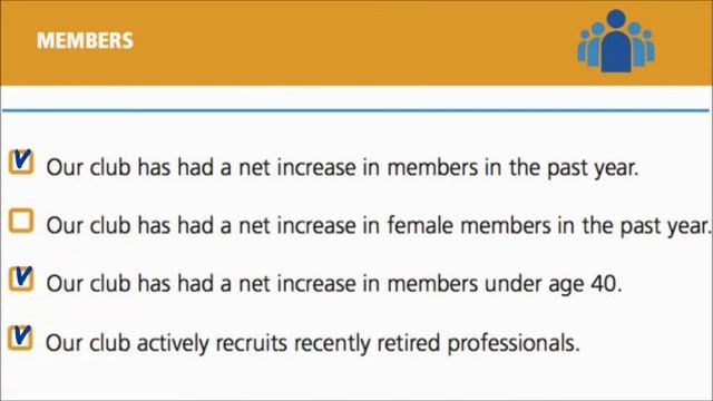 Rotary Club Health Check смотреть онлайн