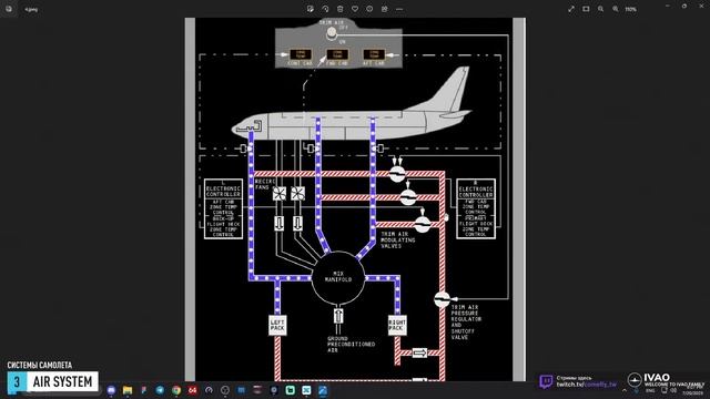 #3. Изучение Boeing 737NG с реальным пилотом. AIR SYSTEM