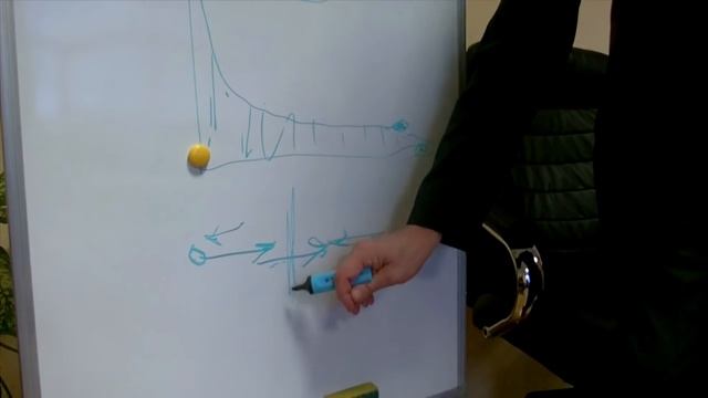 Технология защиты подводных лодок. _Катющик ТВ_ смотреть онлайн