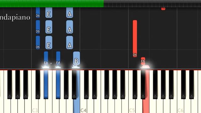 Avicii - "Taste The Feeling" ft Conrad Sewell Piano Tutorial - Chords - How To Play - Cover смотреть онлайн