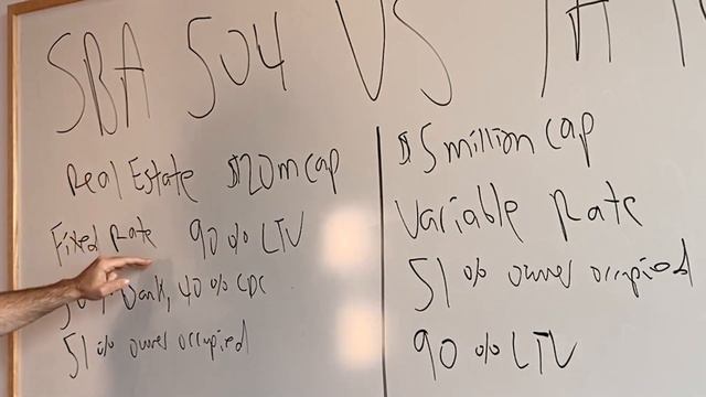 SBA Business Loans: 504 vs 7A, Which is Better? смотреть онлайн