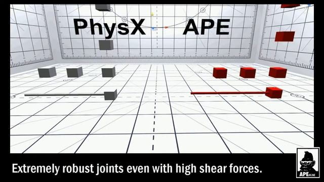 APE vs PhysX смотреть онлайн