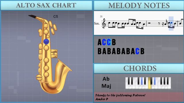 How to play Dance Monkey by Tones and I on Alto Sax (Tutorial) смотреть онлайн