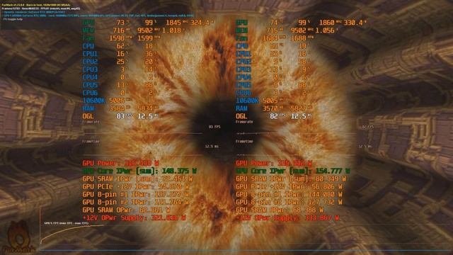 FurMark AAx8 RTX 3080 FE 320 W VS 370 W смотреть онлайн