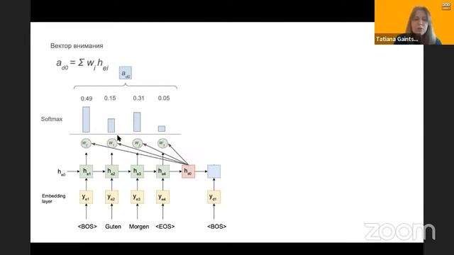 Лекция 8. Машинный перевод, Seq2Seq, Attention. Татьяна Гайнцева смотреть онлайн