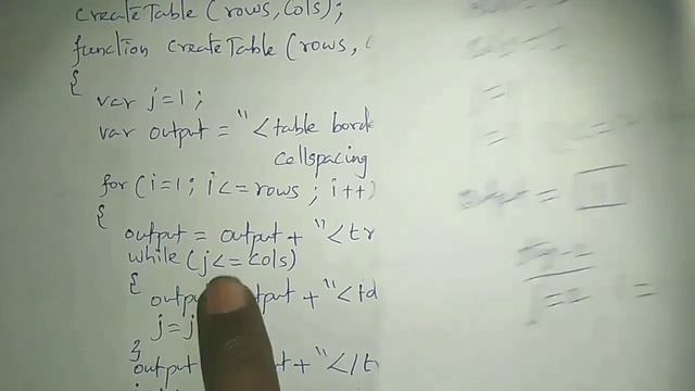 11th Computer Applications || Practical Program 8 || Multiplication Table #CMWay смотреть онлайн