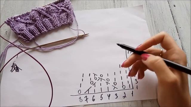 Как вязать спицами ажурный джемпер "Квадрат". Бесплатный МК смотреть онлайн