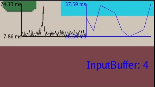 Faster Renderer, New Minimap, Dockerization, and Service Health Monitoring [Golang MMO Devlog] смотреть онлайн