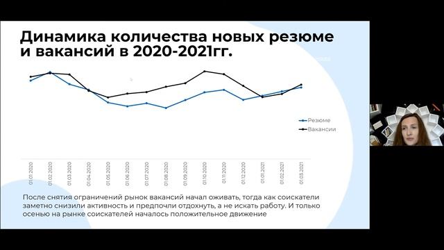 Meetup 18 мая 2021 Msk IT HR Com. СберМаркет и РаботаРу смотреть онлайн