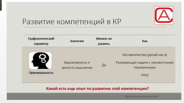 Графология для HR. Растим руководителей. смотреть онлайн