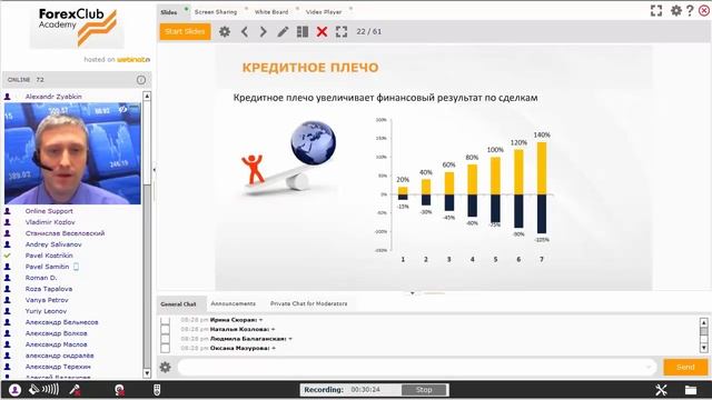 Мини Базовый курс на МТ4 Занятие 1 Как торговать в MetaTrader 4 смотреть онлайн