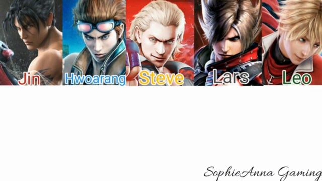 How would Tekken Boys sing "DDU-DDU-DU" (MALE VERSION REMIX-COVER)_ BLACKPINK смотреть онлайн