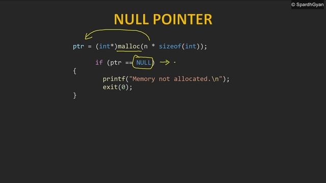 Null pointer in c hindi | Null pointer in c with example смотреть онлайн