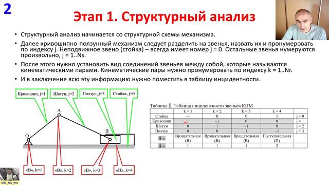 1 Структурный анализ анализ рычажных механизмов смотреть онлайн