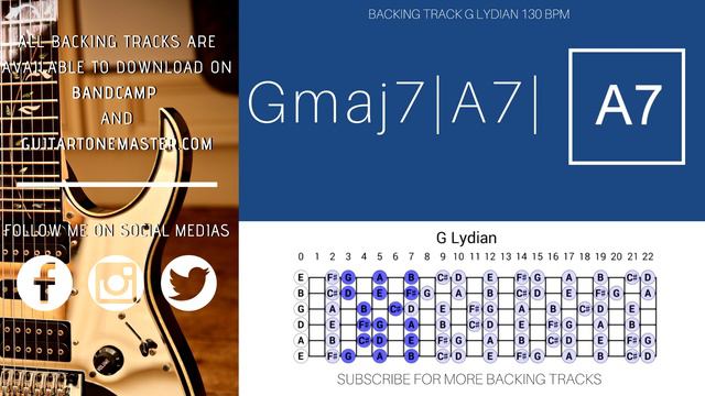 Space Rock Guitar Backing Track | G Lydian (130 Bpm)